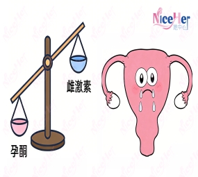 养卵越补越无效？AMH上不去？原来你忘了最关键的这步！