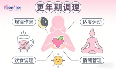 告别月经紊乱&潮热失眠！更年期逆转的核心是 “分阶段稳衡”