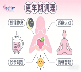 告别月经紊乱&潮热失眠！更年期逆转的核心是 “分阶段稳衡”