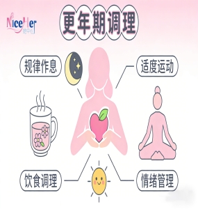 告别月经紊乱&潮热失眠！更年期逆转的核心是 “分阶段稳衡”