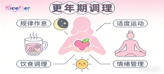 告别月经紊乱&潮热失眠！更年期逆转的核心是 “分阶段稳衡”