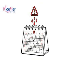 更年期症状重、调理无效？这个检测才是精准调理关键！