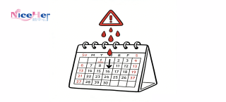 更年期症状重、调理无效？这个检测才是精准调理关键！