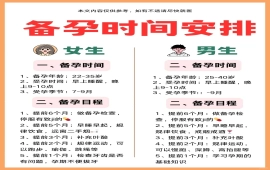 备孕时间规划指南：为生命创造最佳起点