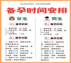 备孕时间规划指南：为生命创造最佳起点